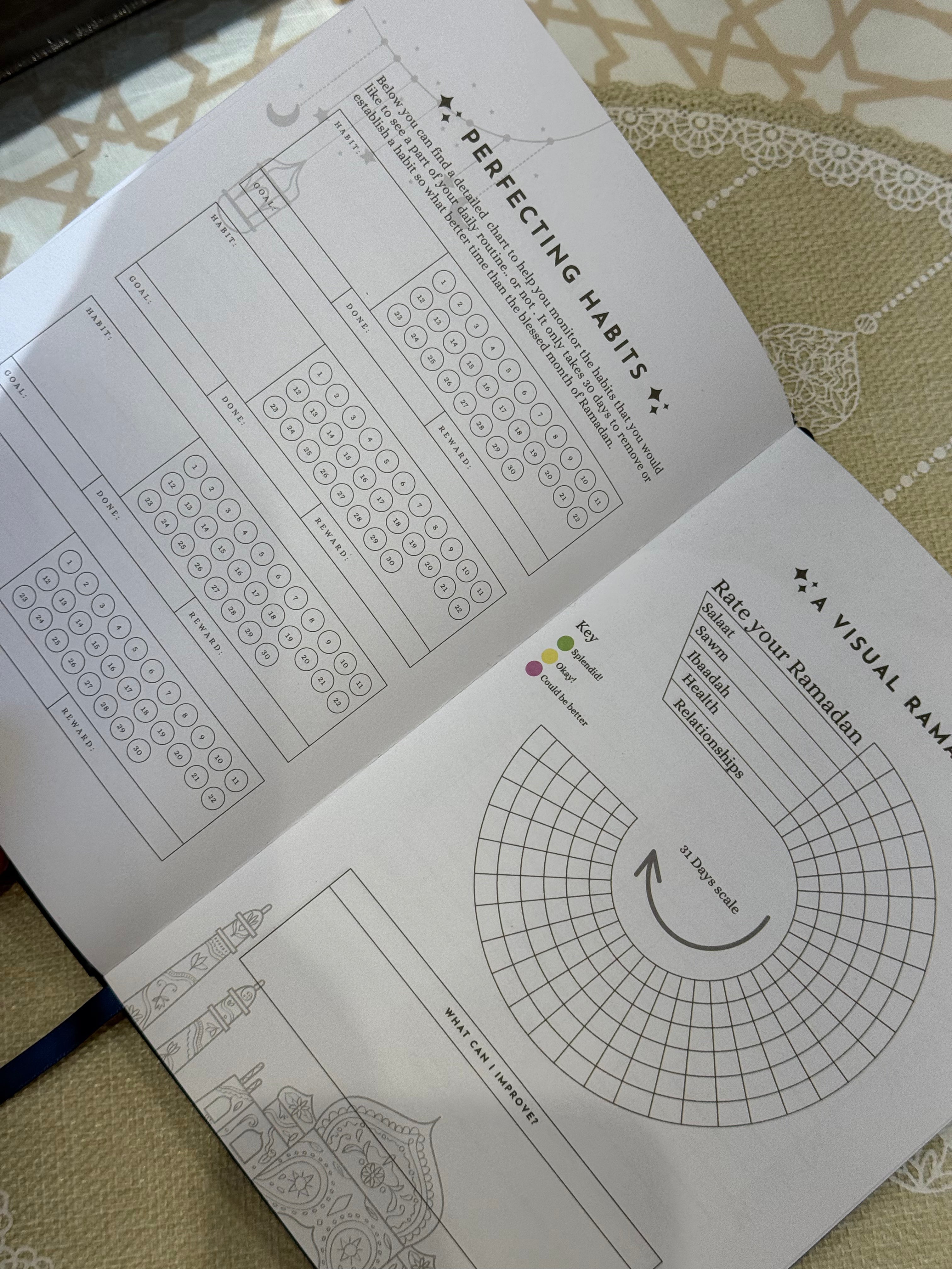 Ramadan Journal