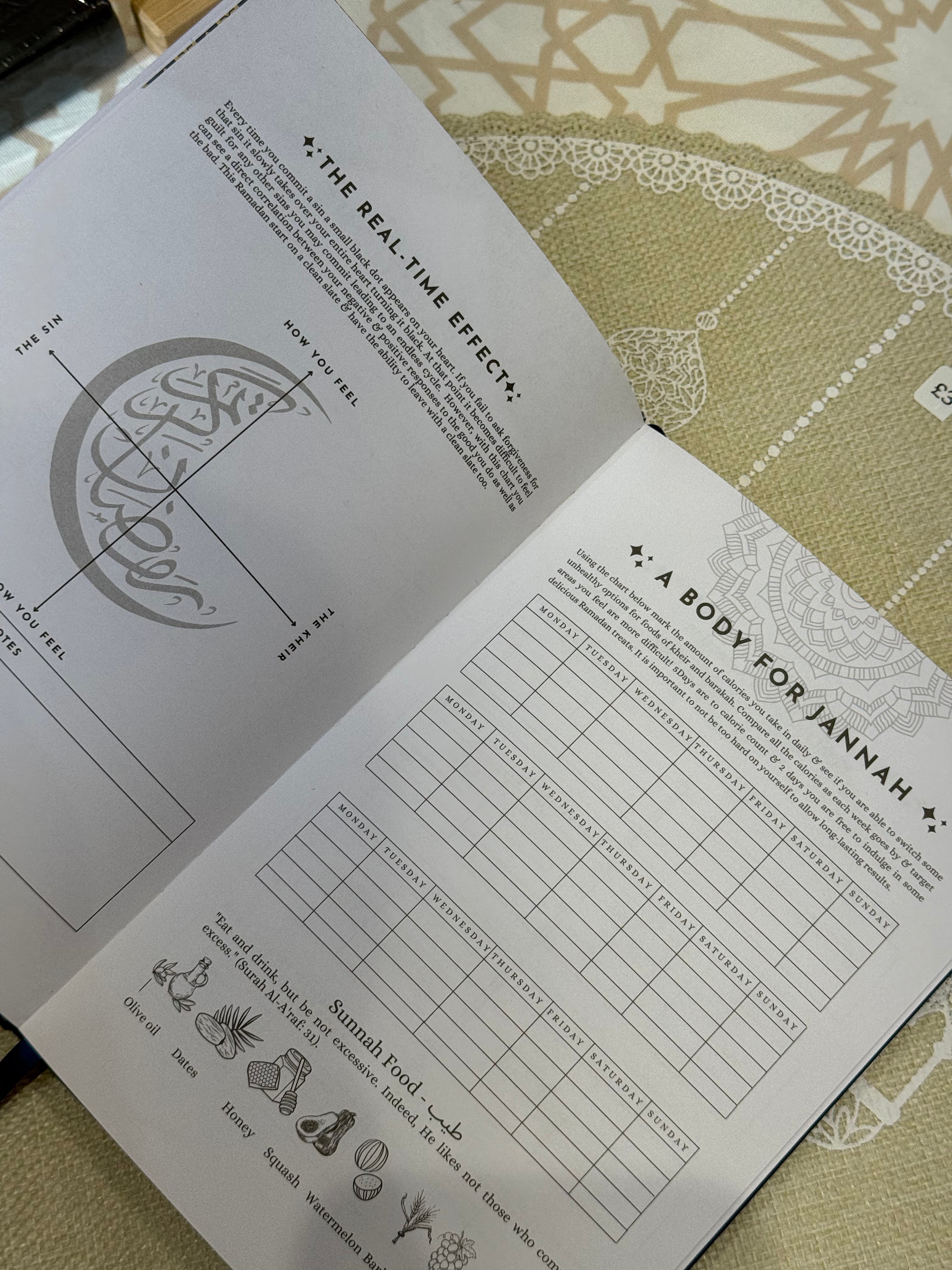 Ramadan Journal